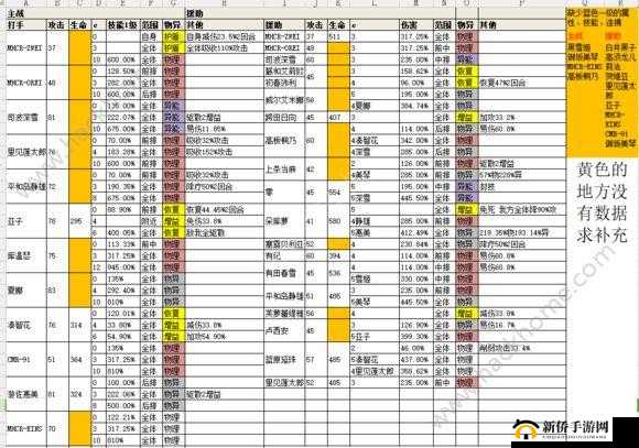 文库零境交错4-4平民攻略：实用阵容搭配与打法解析