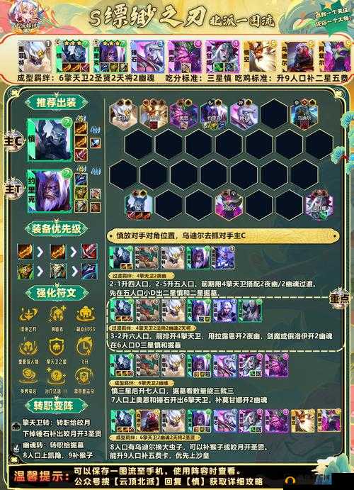 事半功倍：封神召唤师平民实用阵容推荐