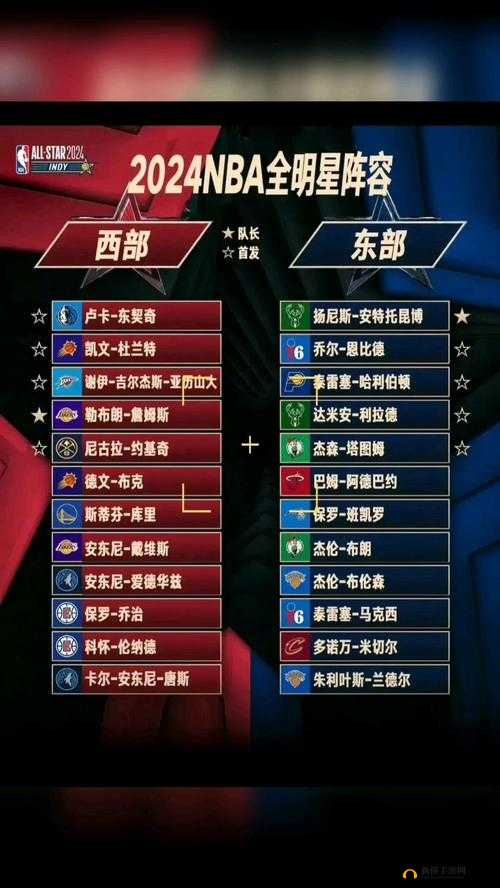 高工资条也不怕实用 NBA 英雄阵容推荐攻略