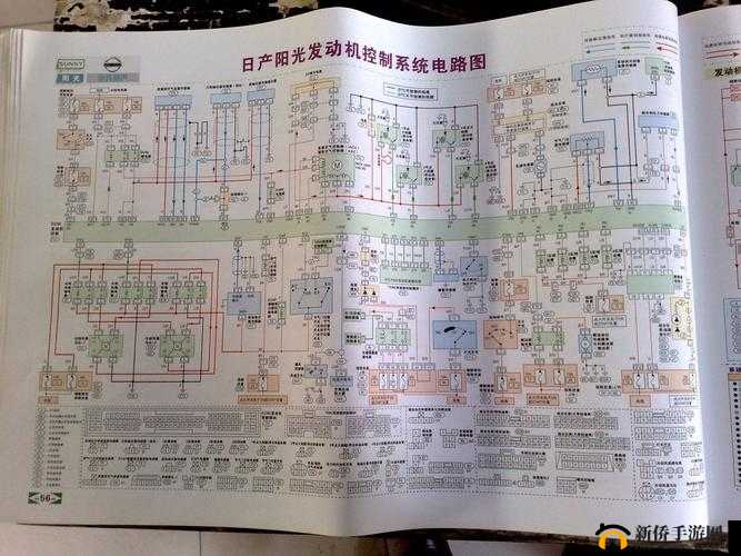 日产免费线路一二三四区别：各线路特色解析