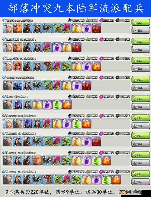 热血街区对战配兵技巧全解析 助你打造无敌阵容攻略