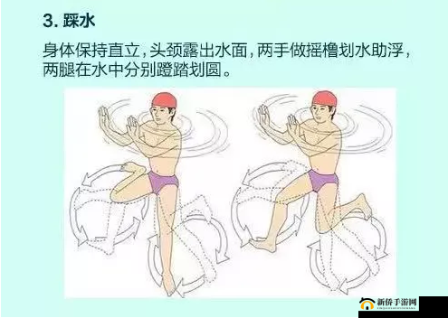 锦鲤吸水的正确方式：巧用鱼嘴、巧用鱼鳍