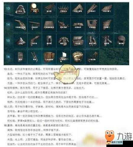 方舟生存进化印痕点攻略指南：如何高效加点与印痕加点推荐攻略详解