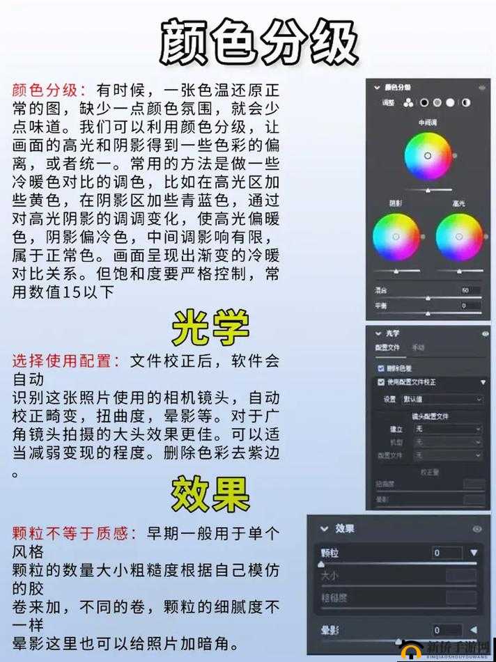 PS 照片调色步骤：从入门到精通