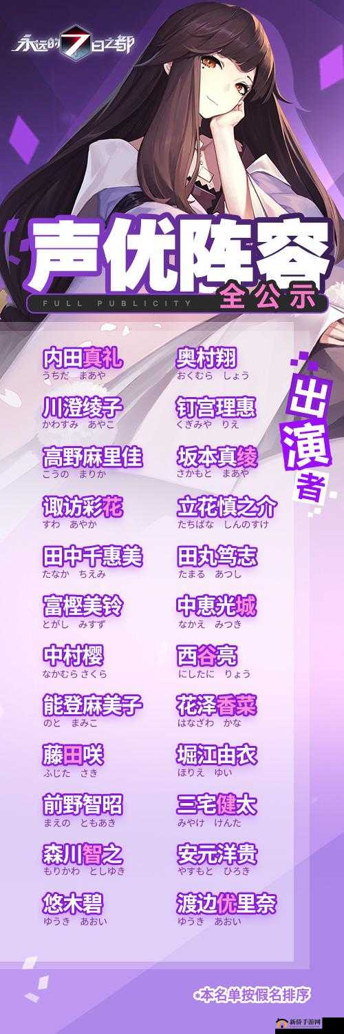 永远的7日之都神器等待指挥：声优阵容全公示