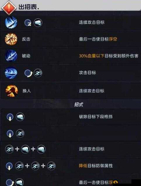 魂武者赵云极致连招秘术：无敌之道的终极连招顺序揭秘