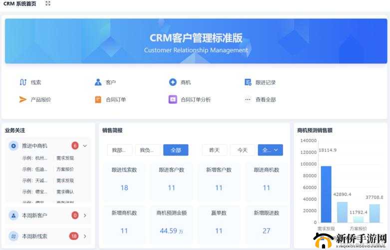 国内永久免费的 CRM：助力企业高效管理
