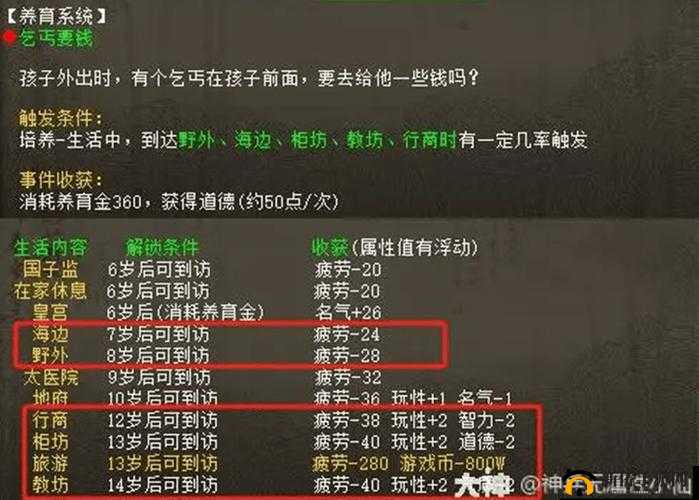 国大亨新手玩家必读：平民前期发育玩法攻略