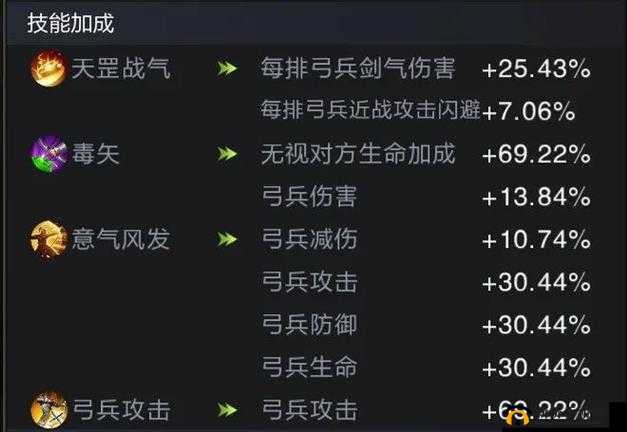 仙剑奇侠传4手游天罡加点详解：前期以天罡战气为中心