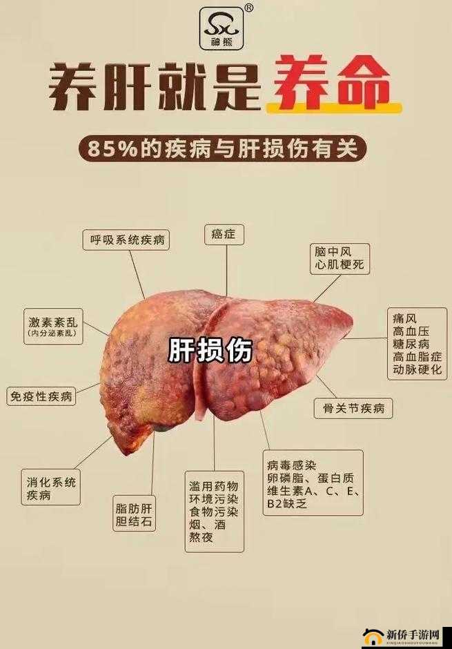 小心肝你太紧了：爱你到难以自拔