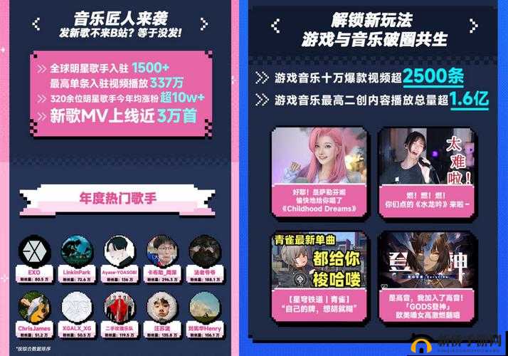 B站视频播放人数即将被替代：背后原因引关注