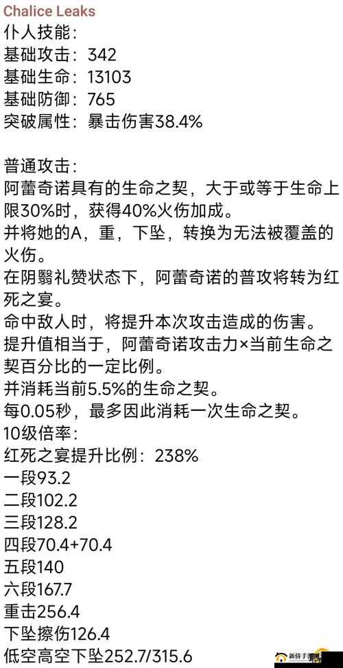 魔力时代白布袍 强大属性与独特魅力的全方位详细介绍