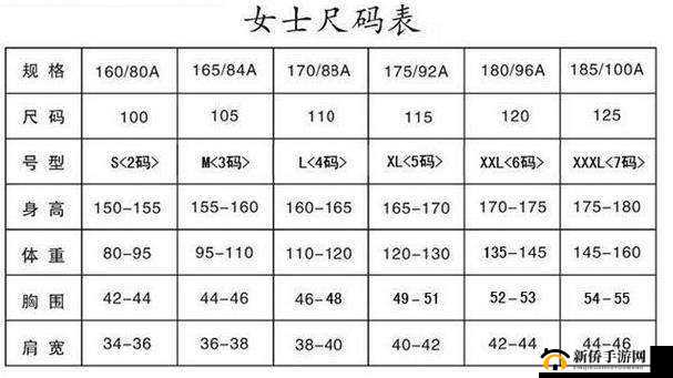 亚洲 M 码与欧洲 S 码的穿搭差异