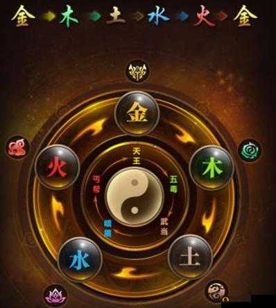 关于江湖风云之中大门派情义与克制关系深度解读的详尽剖析