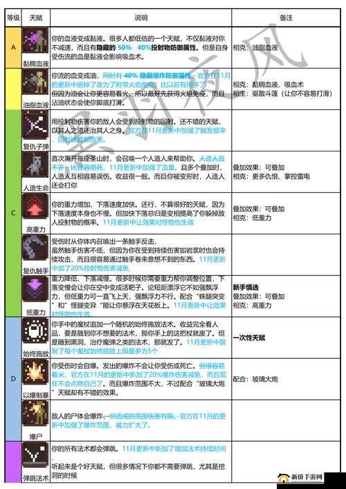 达 JAVAPARSERHDCHANATIMI 之解析探秘