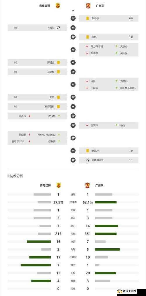 中超荣耀新手攻略：玩转玩法教程，快速升级技巧全解析