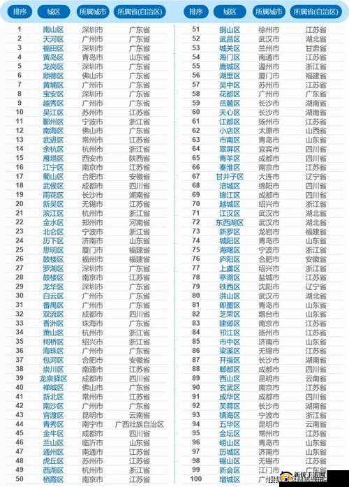 精产国品一二三区：优质内容的聚集地