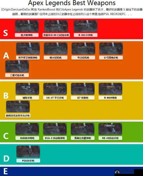 Apex英雄探路者武器选择指南：探讨最佳武器搭配与推荐
