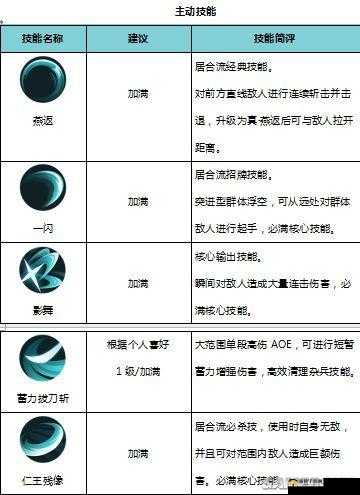 侍魂胧月传说中居合的精妙连招技巧与实战攻略解析