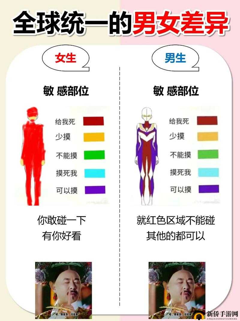 男生和女生差差差：为何存在差异