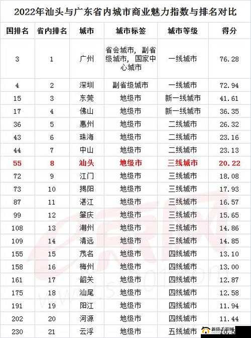 精品日本一线二线三线区别在：深度解析其特点
