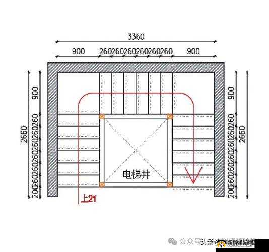 楼梯间进深尺寸：影响建筑布局的关键要素
