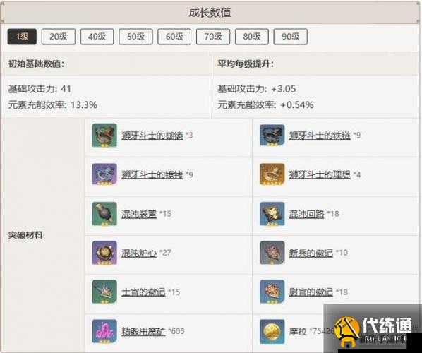 原神新武器图鉴：西风，解析与实用度全面解析