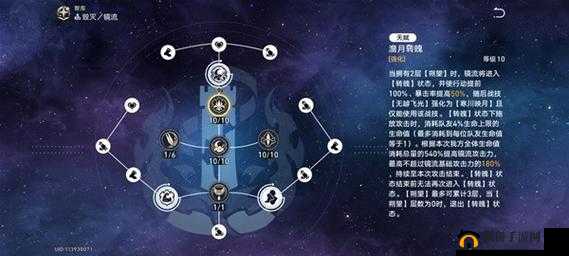 自由之战 2 修出装顺序及技能释放技巧详细一览