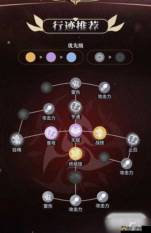 《崩坏星穹铁道：景元停云阵容深度解析，打造最强配队策略》
