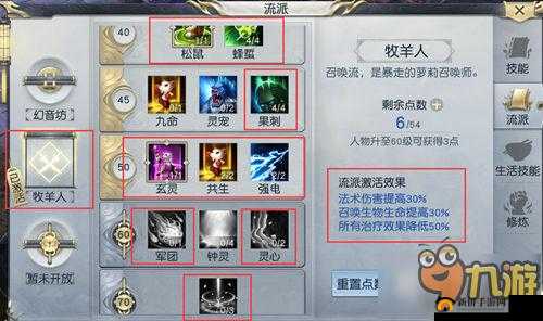 镇魔曲手游御灵召唤流牧羊人攻略