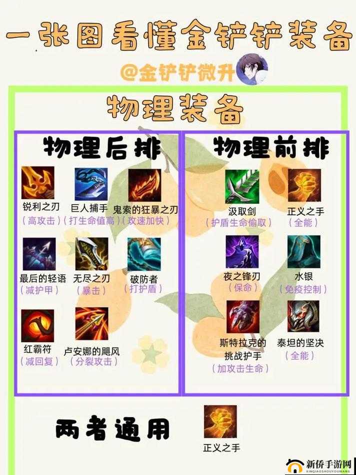 金铲铲之战 s10 光明装备推荐：如何选择最强装备