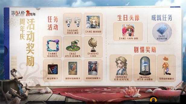 第五人格周年庆福利大放送这些惊喜你准备好了吗？