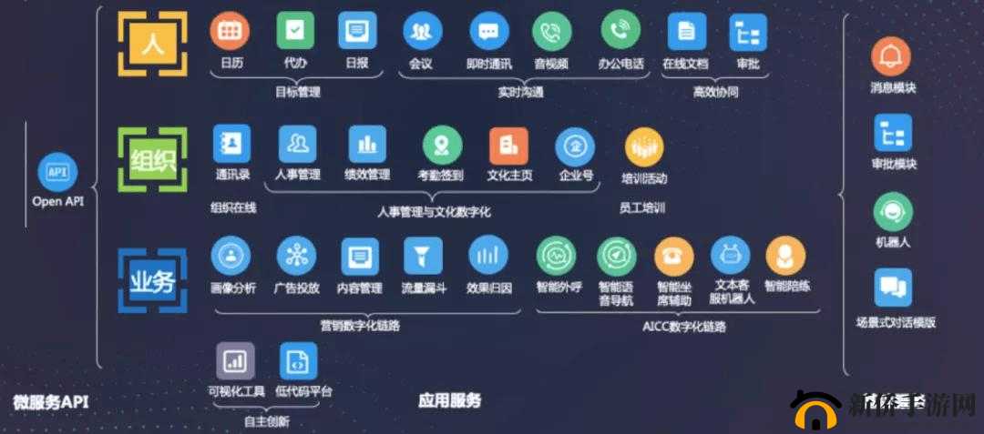 ZooZoom conference 云会议，高效连接你我