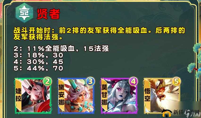 金铲铲之战 S11 中圣贤羁绊的独特效果全解析