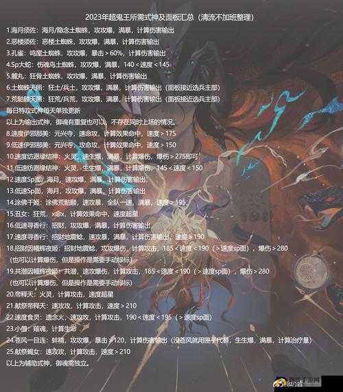 阴阳师周年庆典：精选御魂搭配指南与自选策略解析