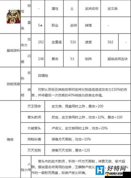 全民水浒关胜技能属性详细一览与搭配心得全解析
