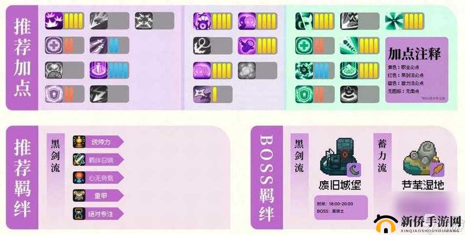 刀塔传奇 DP 技能加点详细攻略及最优推荐方案