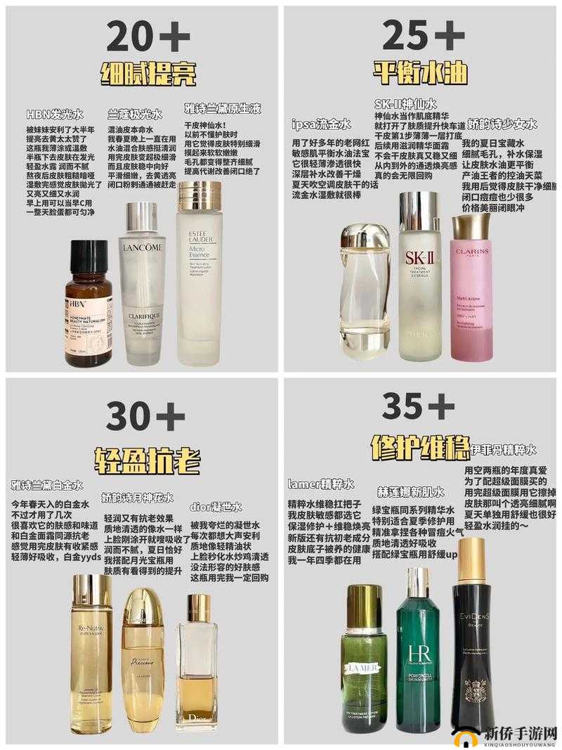 精华液一区二区有何不同：差异解析