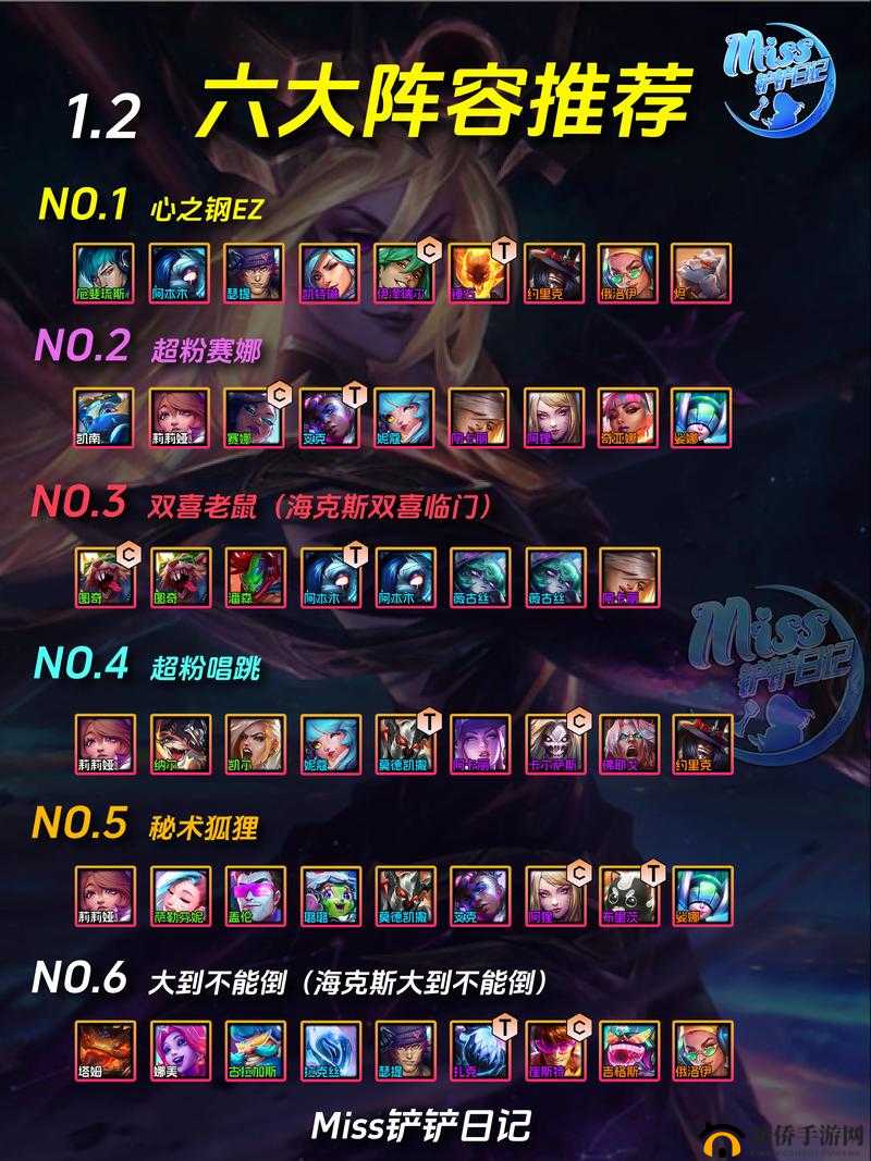 金铲铲之战S6巨杀女枪上分推荐