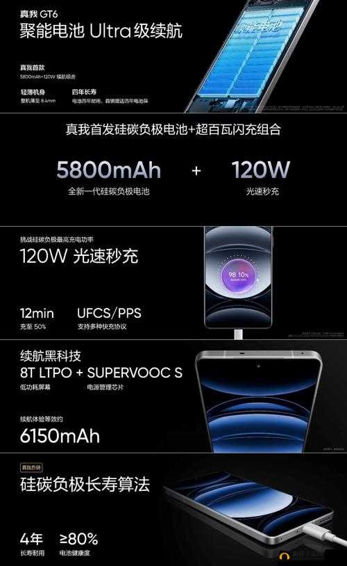 w9825g6kh-6：性能卓越的产品型号