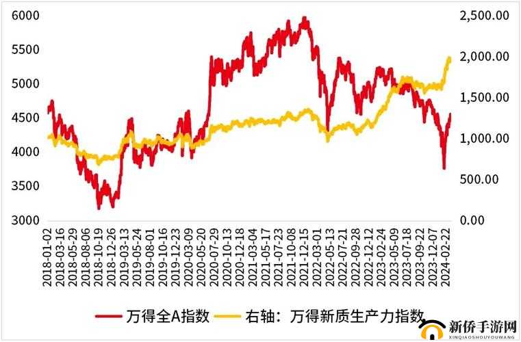 国产矿转码专一 2024：未来新发展