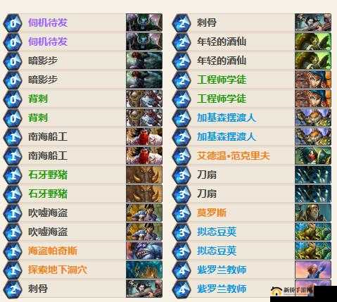 安戈洛预热任务猎卡组强力推荐及玩法解析