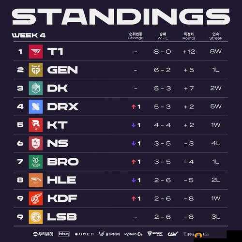 RGE战队是哪个国家的战队：探寻其所属国度