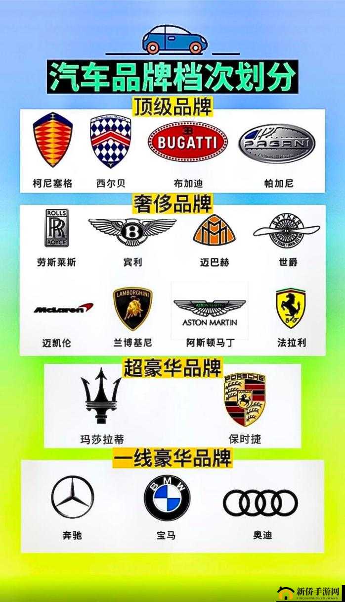 久久日产一线二线三线汽车业，你了解多少？