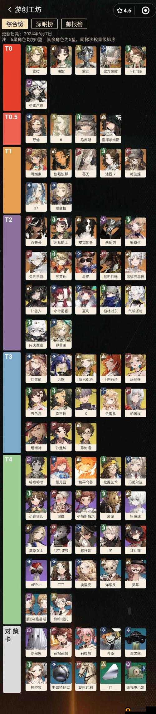 探寻重返未来 1999 故城新岁上线具体时间