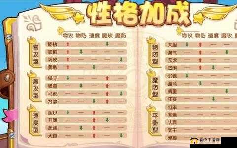 洛克王国中秋性格深度解读：技能搭配与个性推荐，全方位剖析中秋角色魅力所在