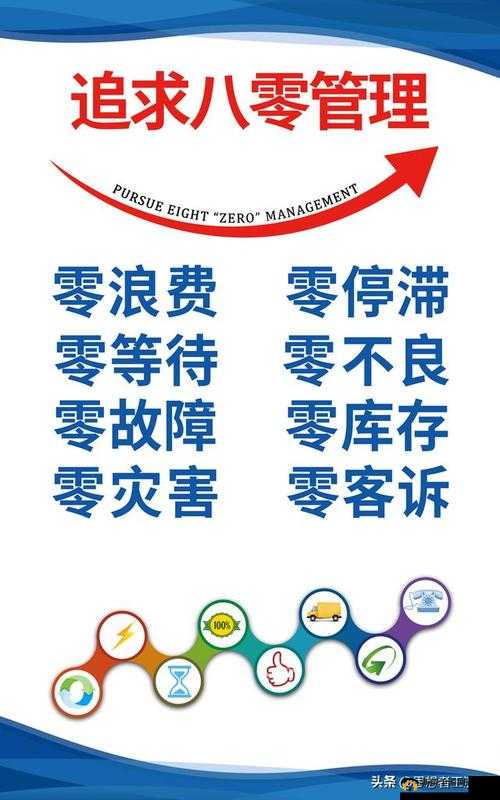 成品人：追求数量，精品人：追求质量