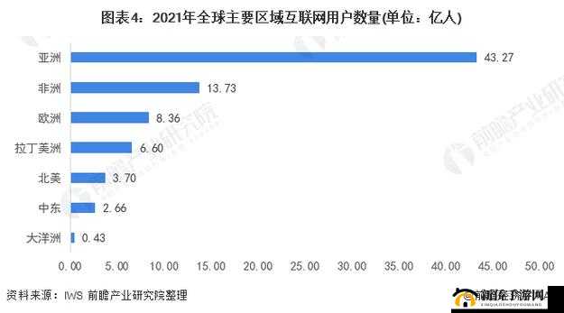 免费网站在线观看人数在哪网情况分析