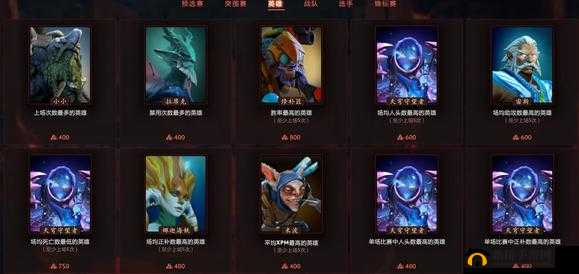 Dota2TI11赛事预测：答案览及作业分享