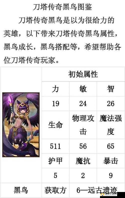 刀塔传奇满级五星满附魔英雄黑鸟全面深入分析解读